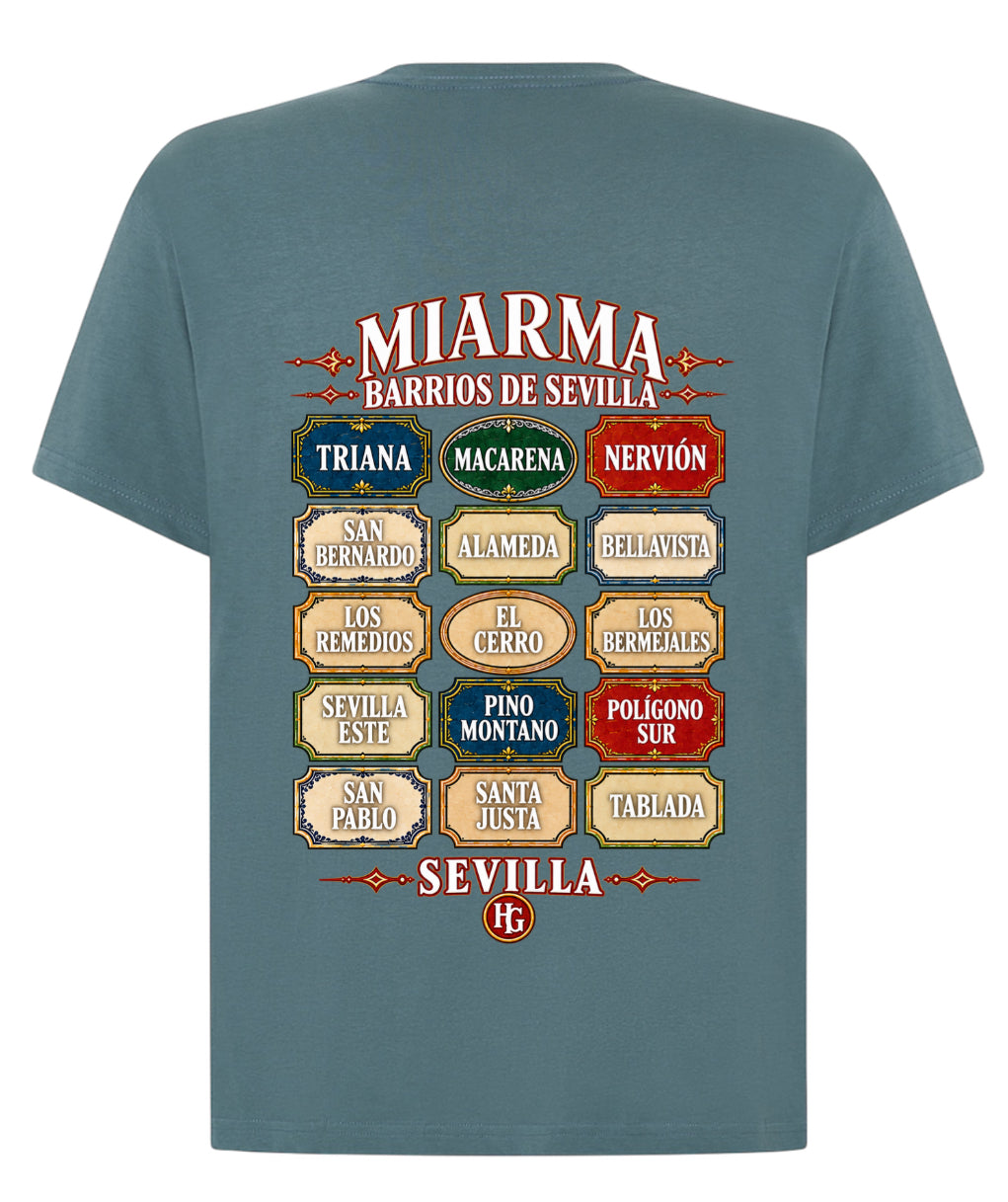 Miarma 3.0